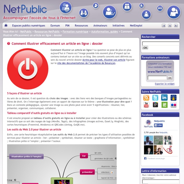 Comment illustrer efficacement un article en ligne : dossier