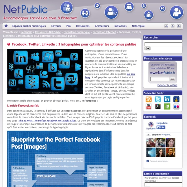 Facebook, Twitter, LinkedIn : 3 infographies pour optimiser les contenus publiés