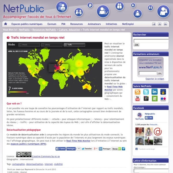 Trafic internet mondial en temps réel