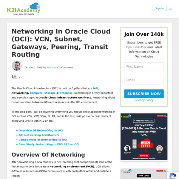 Networking in Oracle Cloud (OCI): VCN, Subnet, Gateways, Peering