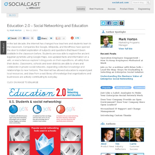 Education 2.0 – Social Networking and Education