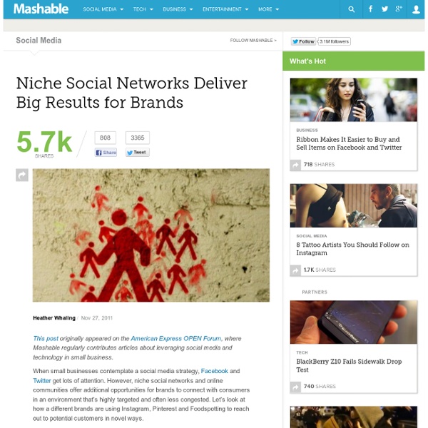 Niche Social Networks Deliver Big Results