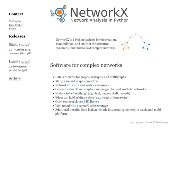 Overview — NetworkX v1.0rc1 documentation