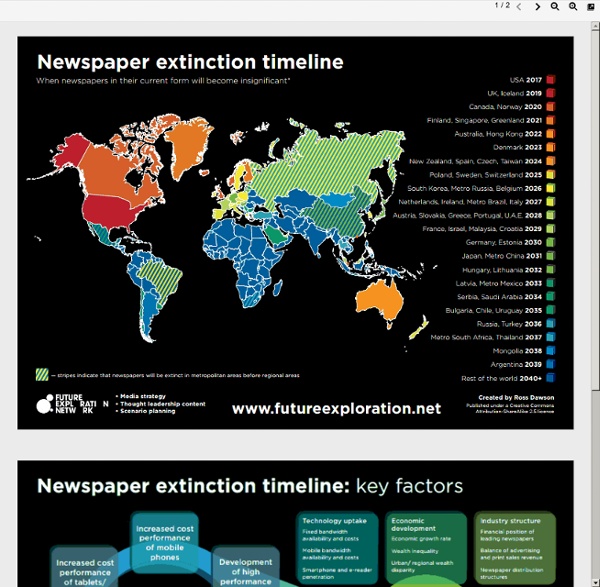 Newspaper_Extinction_Timeline.pdf (Objet application/pdf)