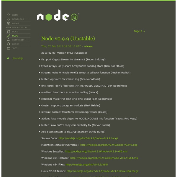 Node blog