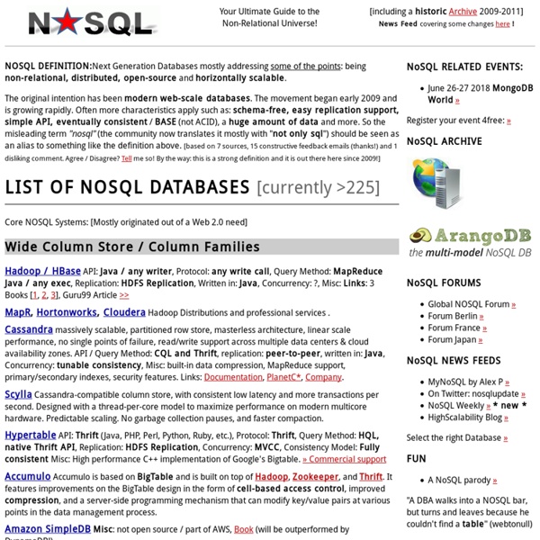 NOSQL Databases