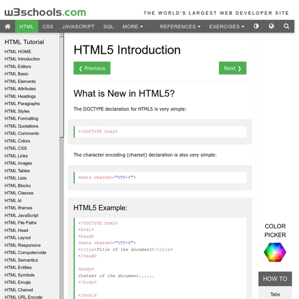 HTML5 Introduction