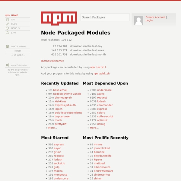 Npm
