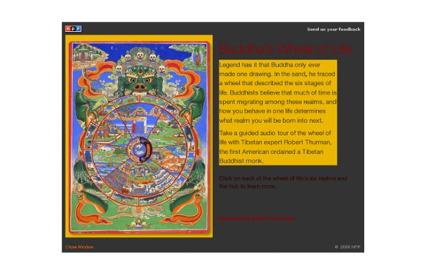 Buddha's Wheel of Life