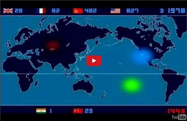 Nuclear Detonation Timeline "1945-1998"