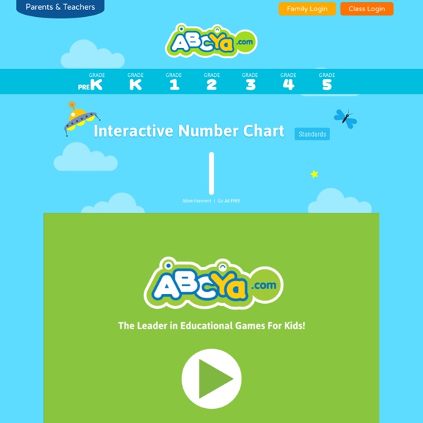 Interactive 100 Number Chart