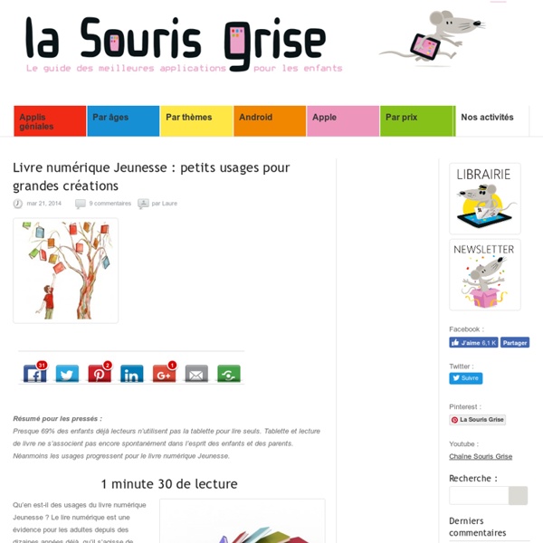 Livre numérique Jeunesse : petits usages pour grandes créations