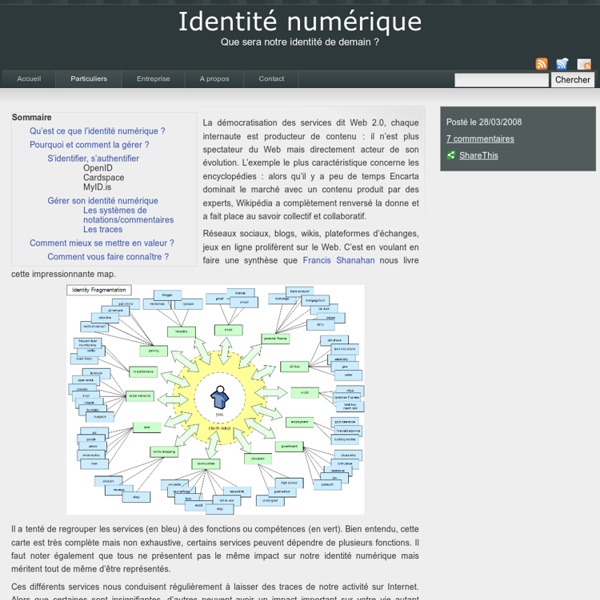 Identité numérique : Particuliers