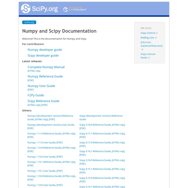Numpy and Scipy Documentation