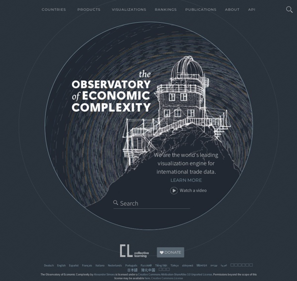 OEC: The Observatory of Economic Complexity
