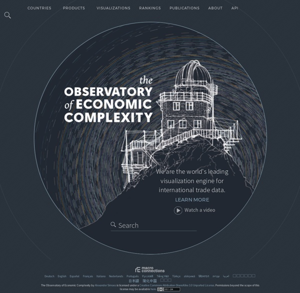 The Observatory of Economic Complexity