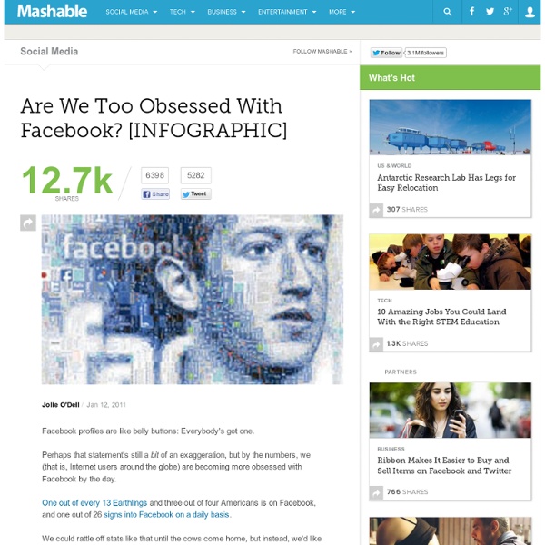 Are We Too Obsessed With Facebook? [INFOGRAPHIC]