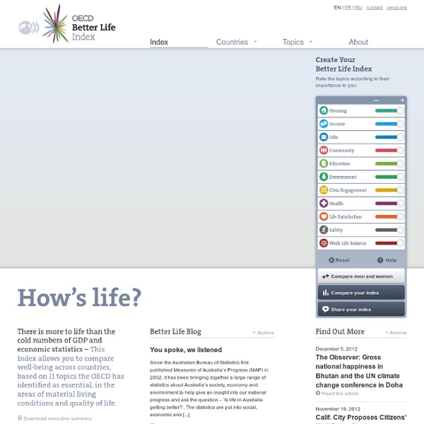 OECD – Your Better Life Index