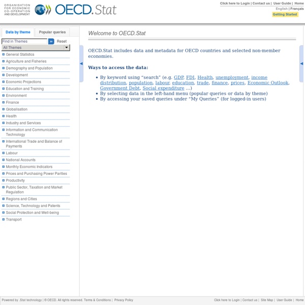 OECD Statistics