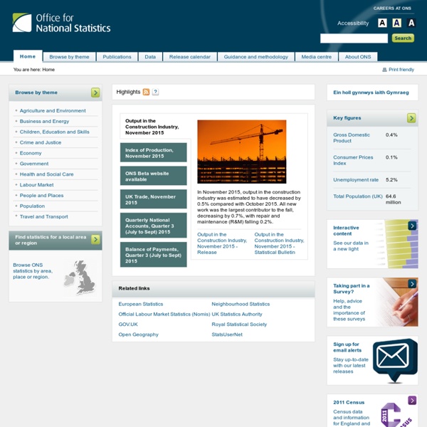 Office for National Statistics (ONS)