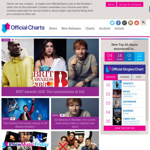 The Official Charts Company