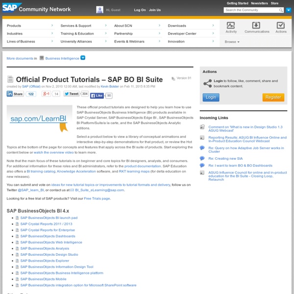 Official Product Tutorials – SAP BI Suite