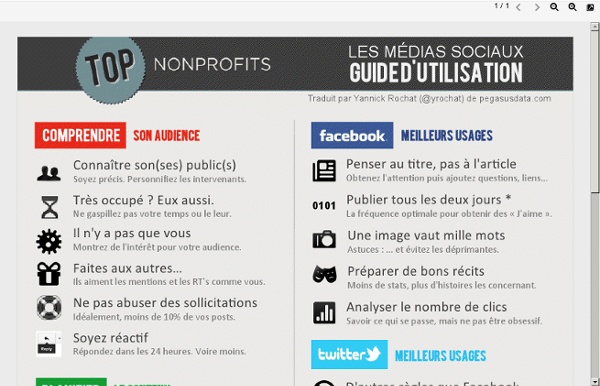 Wp-content/uploads/2012/07/Official-French-Translation-of-Posting-Guide.pdf