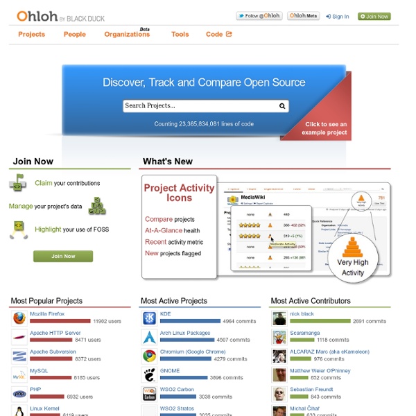 Ohloh, the open source network