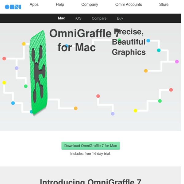 OmniGraffle - UX Design - HCD- Mac