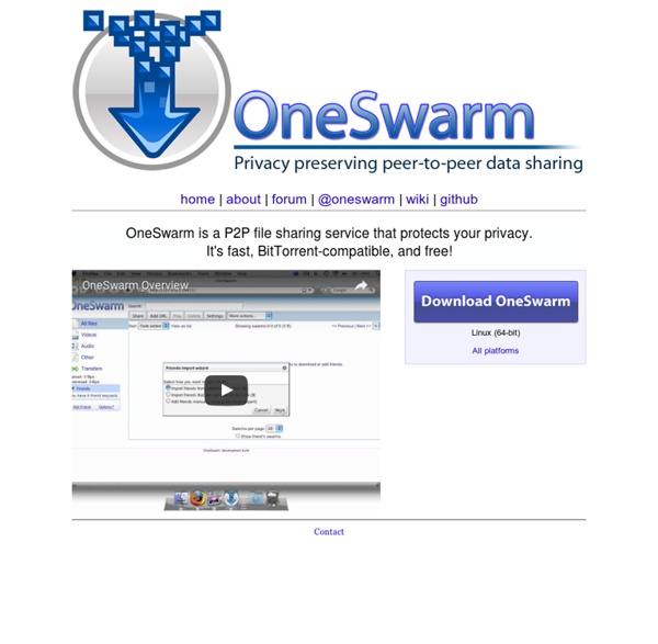 OneSwarm: Privacy preserving P2P