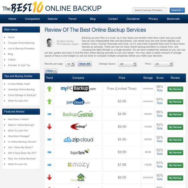 Online Storage Reviewed. - Infomation on the Best Online Storage Providers