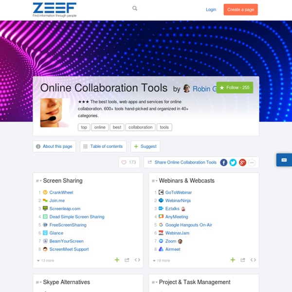 Online Collaboration Tools by Robin Good