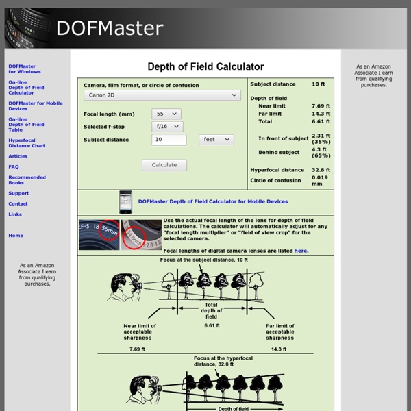 Online Depth of Field Calculator