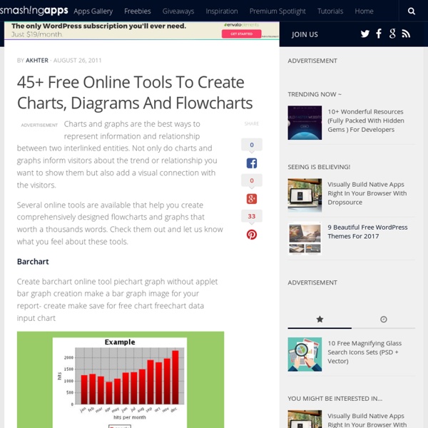 45+ Free Online Tools To Create Charts, Diagrams And Flowcharts