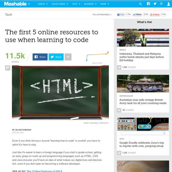 The first 5 online resources to use when learning to code