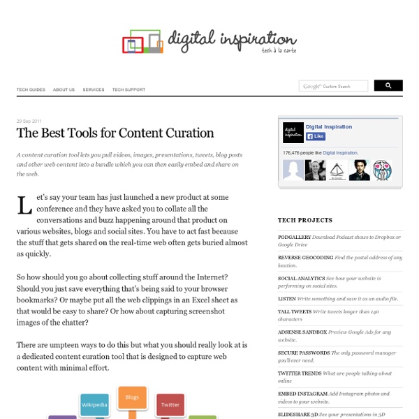 The Best Online Tools for Content Curation