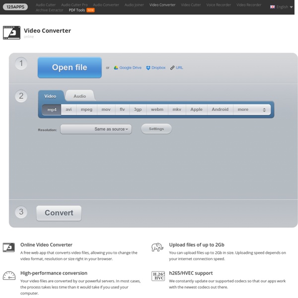 Online Video Converter - convert video to MP4, AVI, MPEG, FLV, 3GP