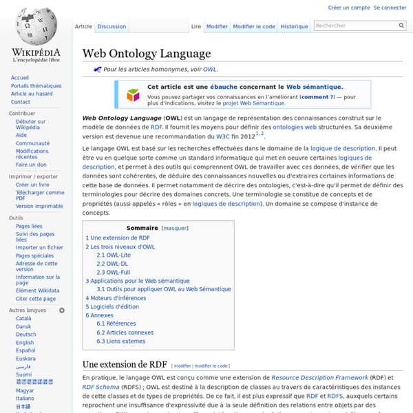 Web Ontology Language