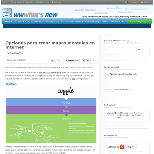 Opciones para crear mapas mentales en Internet