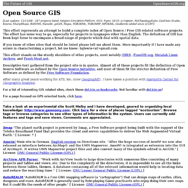 Open Source GIS