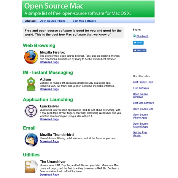 Open Source Mac - Free Mac software, all open-source, all OS X.