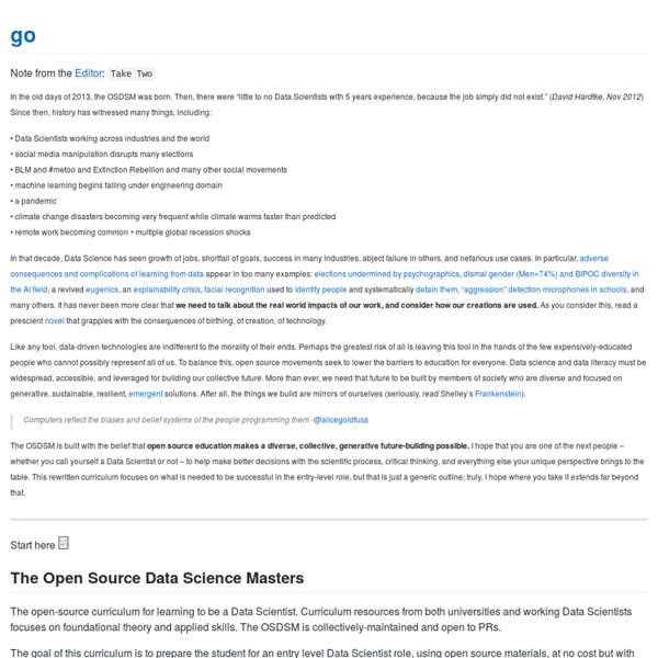 The Open Source Data Science Masters (FREE)