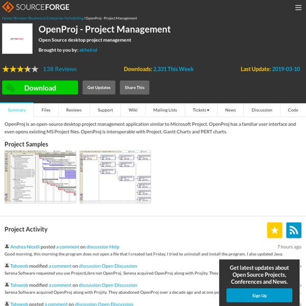 OpenProj Project Management Pearltrees