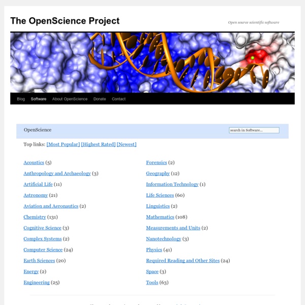 Openscience.org: Open Source Science Software