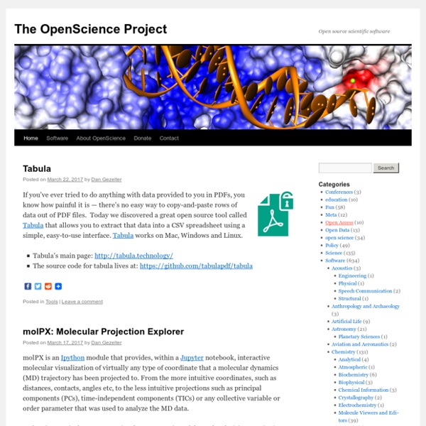 Open source scientific software