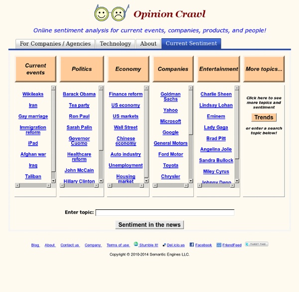 Opinion Crawl - sentiment analysis tool for the Web and social media