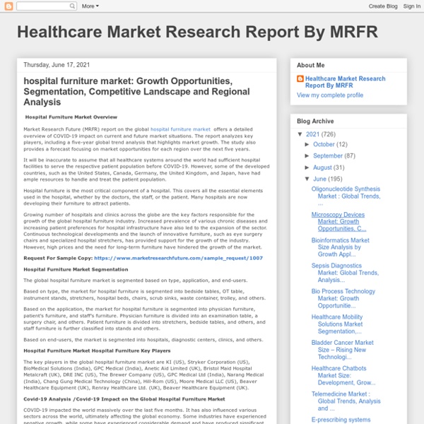 Hospital furniture market: Growth Opportunities, Segmentation, Competitive Landscape and Regional Analysis