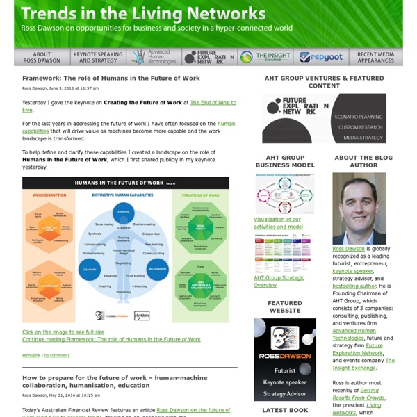Trends in the Living Networks