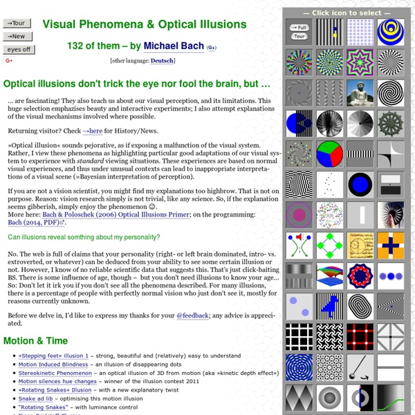 Illusions optiques et des phénomènes visuels