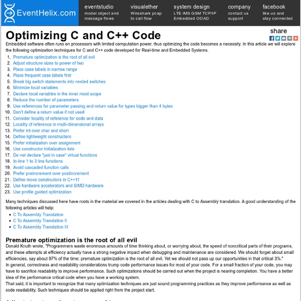 Optimizing C and C++ Code